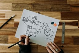 Naviguer dans la tempête : Devenez le maître des risques de vos projets !